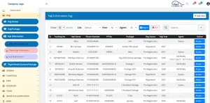 Labbaik Hajj management screen listing pilgrims with group, Haji information, Registration status and Agent