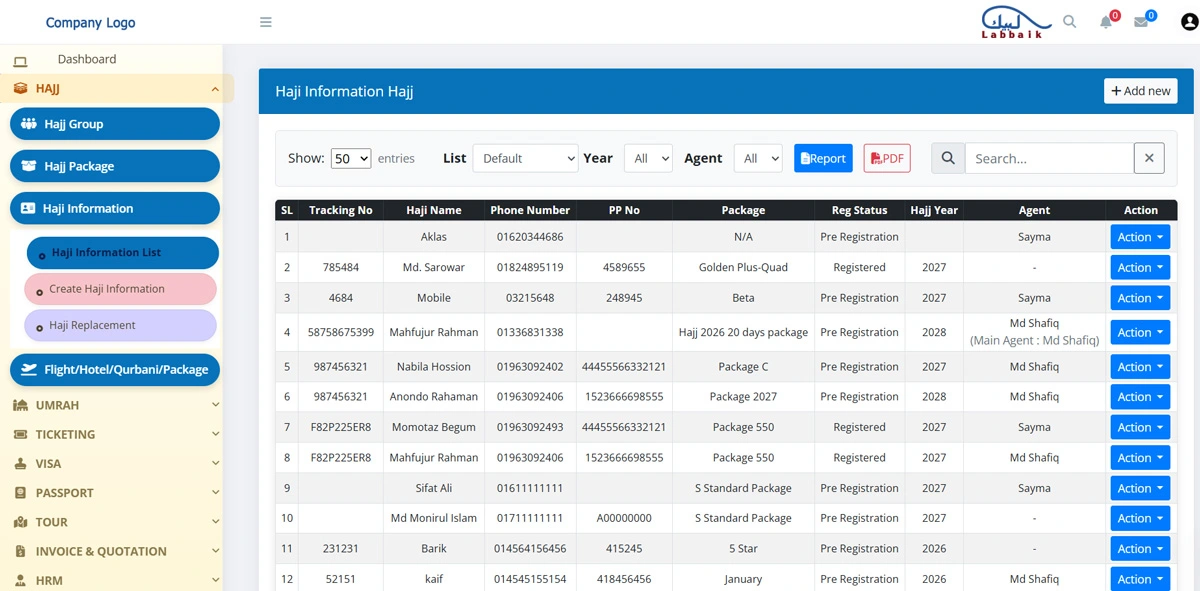 Labbaik Hajj management screen listing pilgrims with group, Haji information, Registration status and Agent